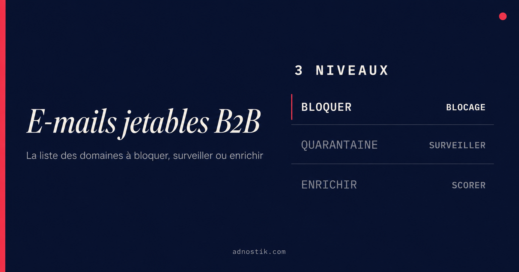 Trois niveaux de risque pour les emails jetables B2B : domaines à bloquer, surveiller ou enrichir — Adnostik